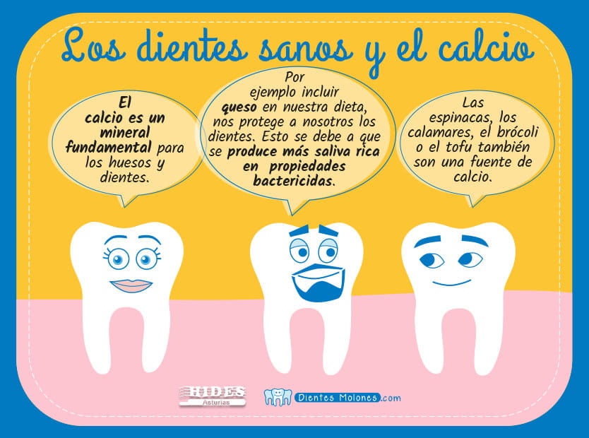 Descalcificación Dental Causas Y Tratamientos Clinica Dental Urbina En Salamanca 6618
